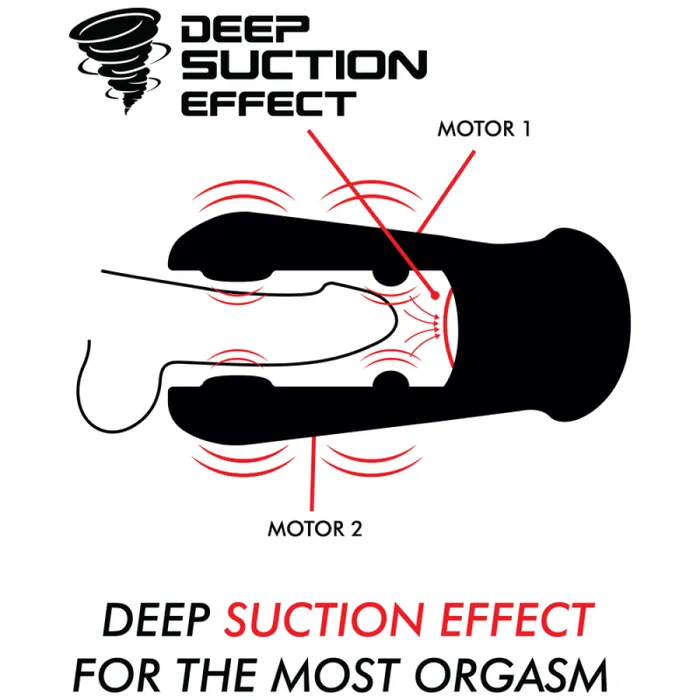 Male Sex Toys JamyJob Dameron Rechargeable Sucking Vibrating Masturbator