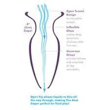 Windsor Male Sex Toys Anal Fantasy Elite Beginners Anal Gaper